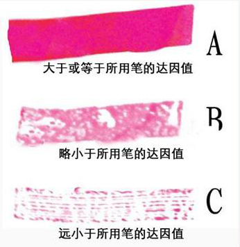 達英值.jpg